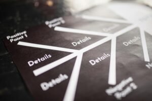 data coordination and mapping