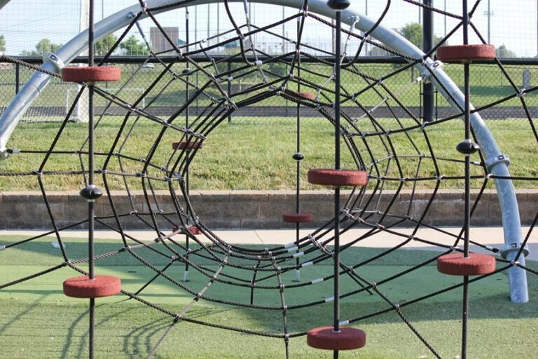 network transaction resilience assessment