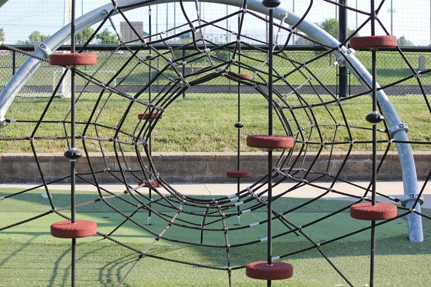 network transaction resilience assessment