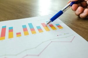 operational load optimization analysis