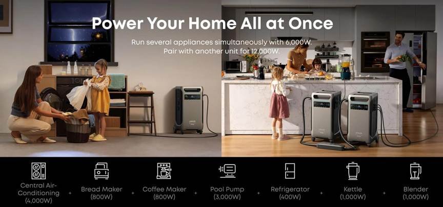 Are Portable Solar Generators Worth the Investment?